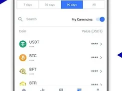 Bitrue Screenshot 5