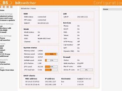 Index - Router als Access Point, DSL-Modem ist an