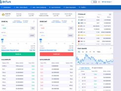 BitTurk Screenshot 1