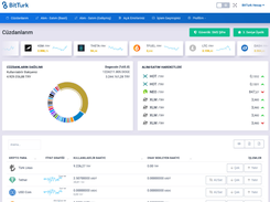 BitTurk Screenshot 1