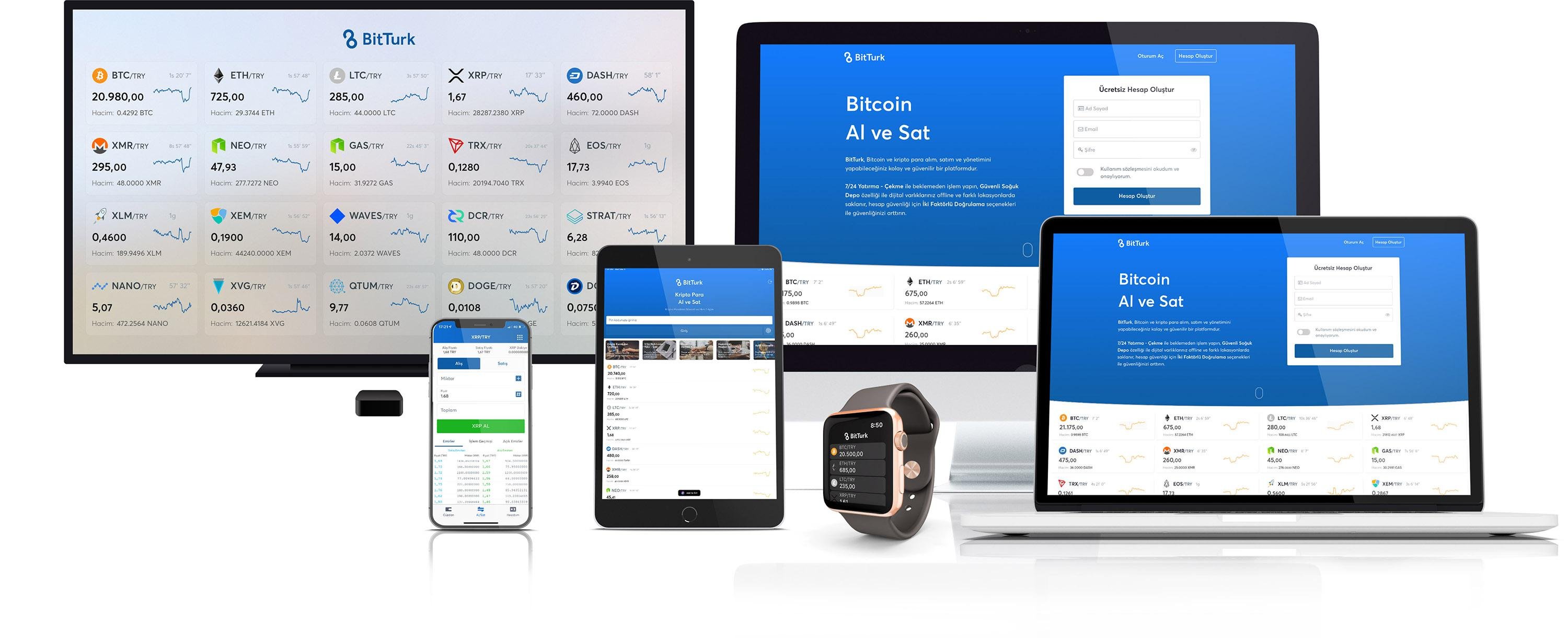 BitTurk Reviews in 2026