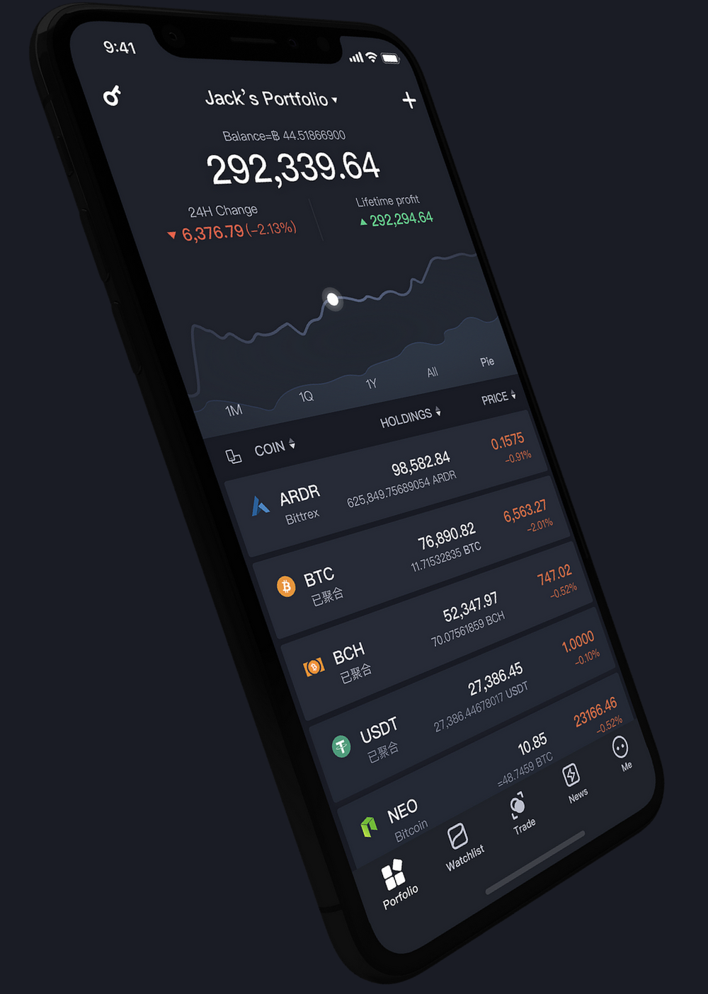 BitUniverse Screenshot 1