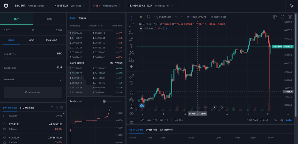 Bitvavo Screenshot 1