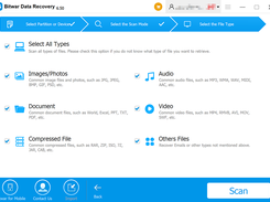 Bitwar Data Recovery Supported Files Types