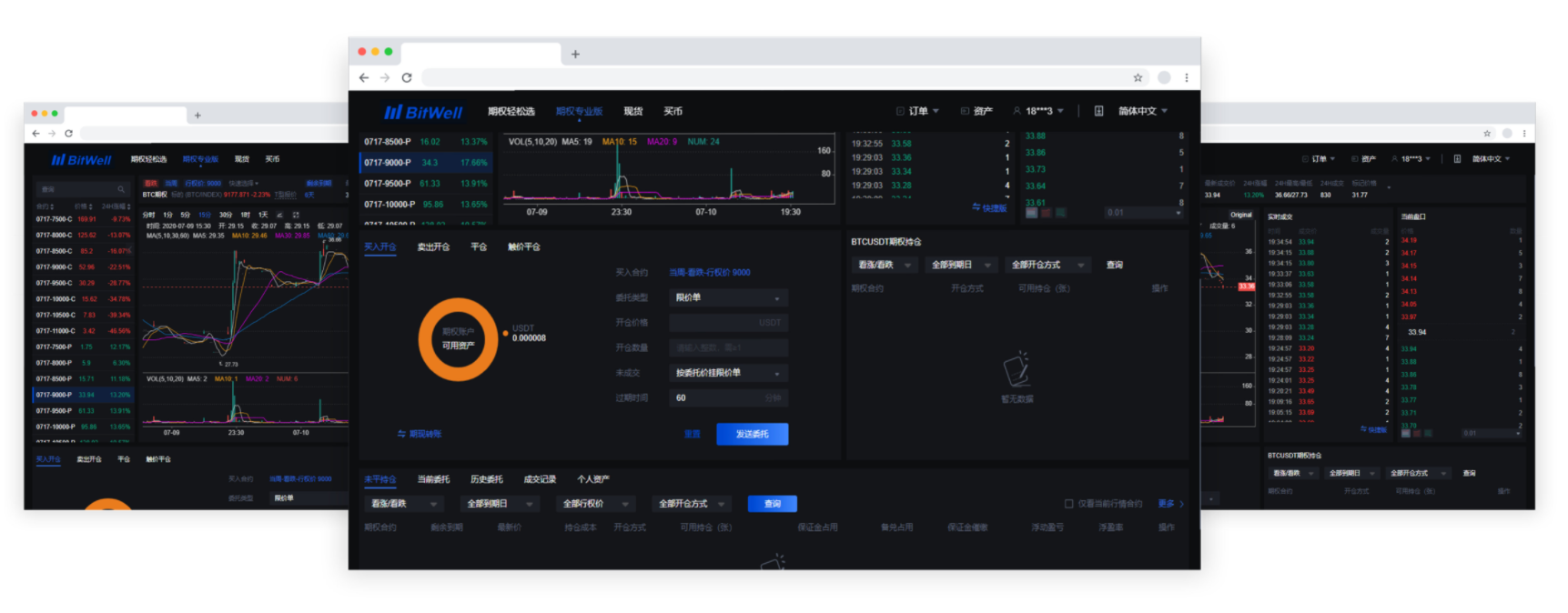 BitWell Reviews - 2026