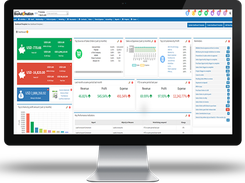 Configurable Dashboard