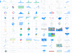 BizCharts Screenshot 1