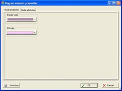 V1.2 - Sample color properties for an event.