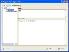 V1.2 - Sample attribute maintenance for two events.