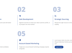 BizDirect Screenshot 1