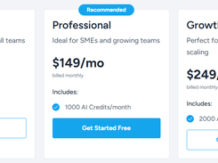 Bizhire price model