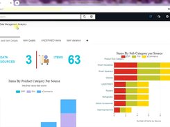 Bizintel360 Screenshot 2