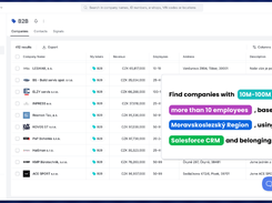 BizMachine Screenshot 1