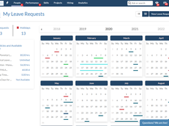 Comprehensive PTO Management Policies to allow customized processes by region