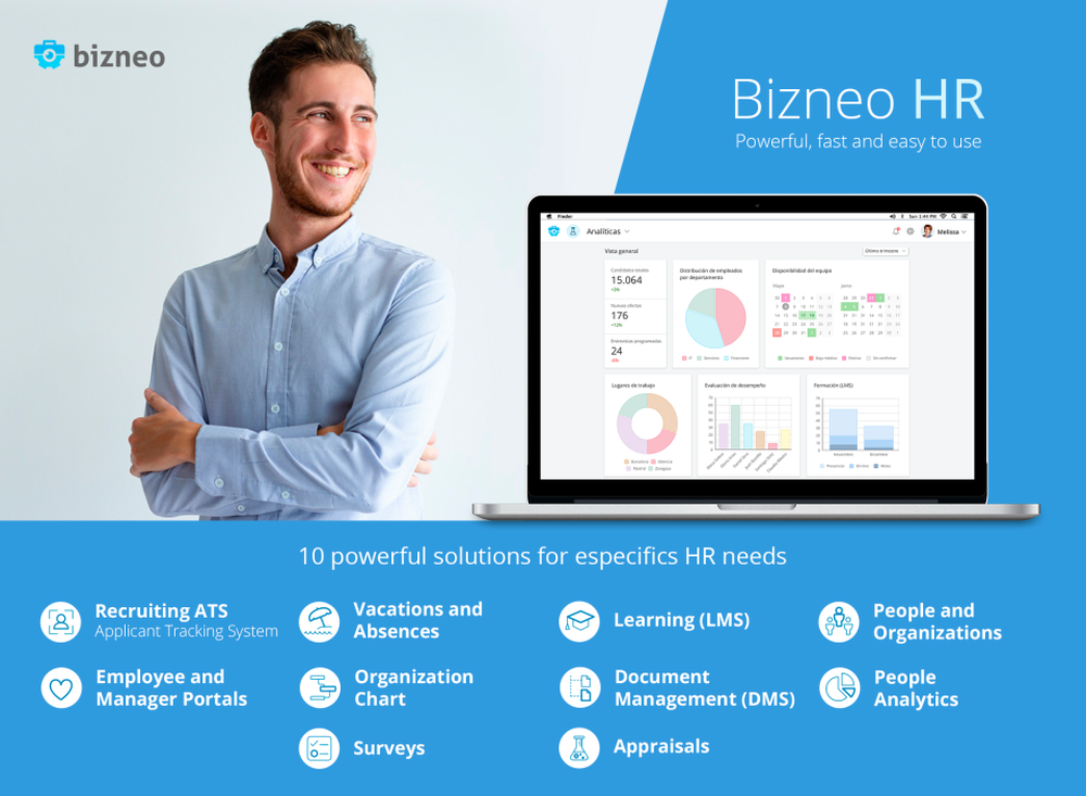 Bizneo HR