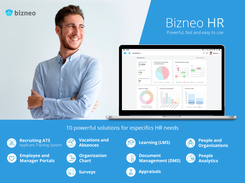 Bizneo HR