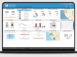Logi Symphony Screenshot 1