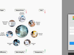 BizNet Screenshot 1