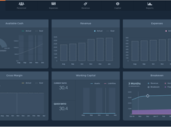 Bizplan-Dashboard