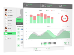 BizPlatform Screenshot 2