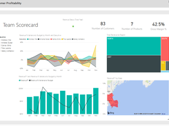 Power BI Integration