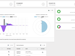 SmartDashboard show work flow information