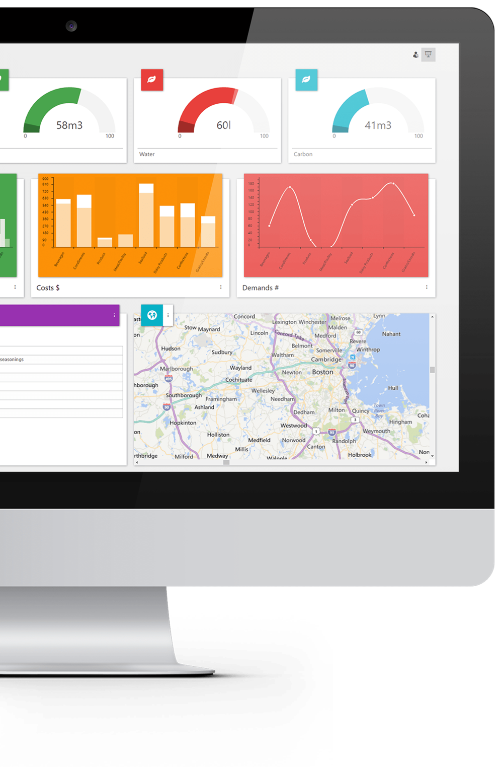 KPIWorX Screenshot 1