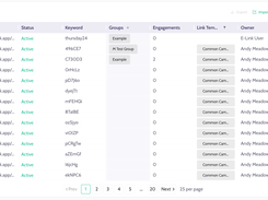 BL.INK Easily create, manage, group shortened URLs