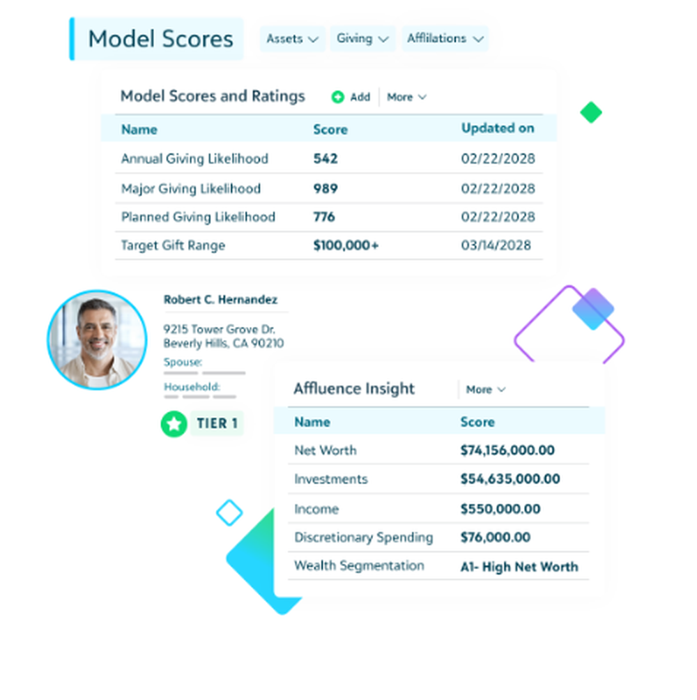 Blackbaud ResearchPoint Screenshot 1