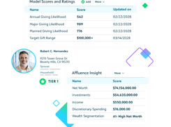 Blackbaud ResearchPoint Screenshot 1