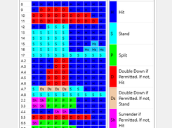 blackjack warrior algorithm