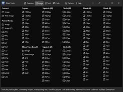 Image specific actions
