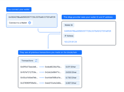 BlockWallet Screenshot 1