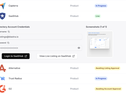All listings at a glance with live links