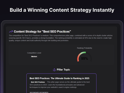 Build Winning Content Strategy