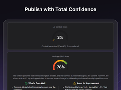 Publish with total Confidence