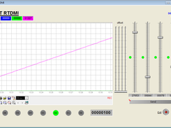 Profilab Realtimedebugging GUI
