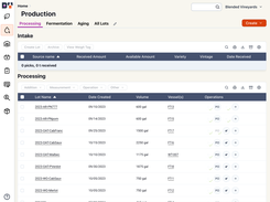 Production view showing list of lots