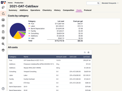 Lot details showing cost breakdown