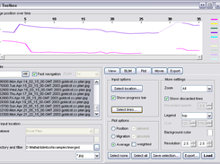 BLIMToolbox: review average timeseries.