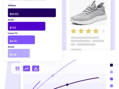 Bliss Point by Tinuiti Screenshot 1