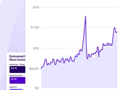 Bliss Point by Tinuiti Screenshot 1