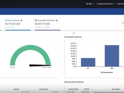 Blitz Team Dashboard