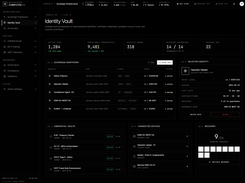 Identity Vault