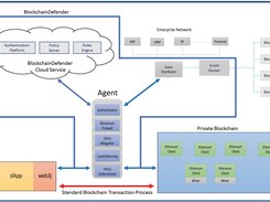 BlockchainDefender Screenshot 1