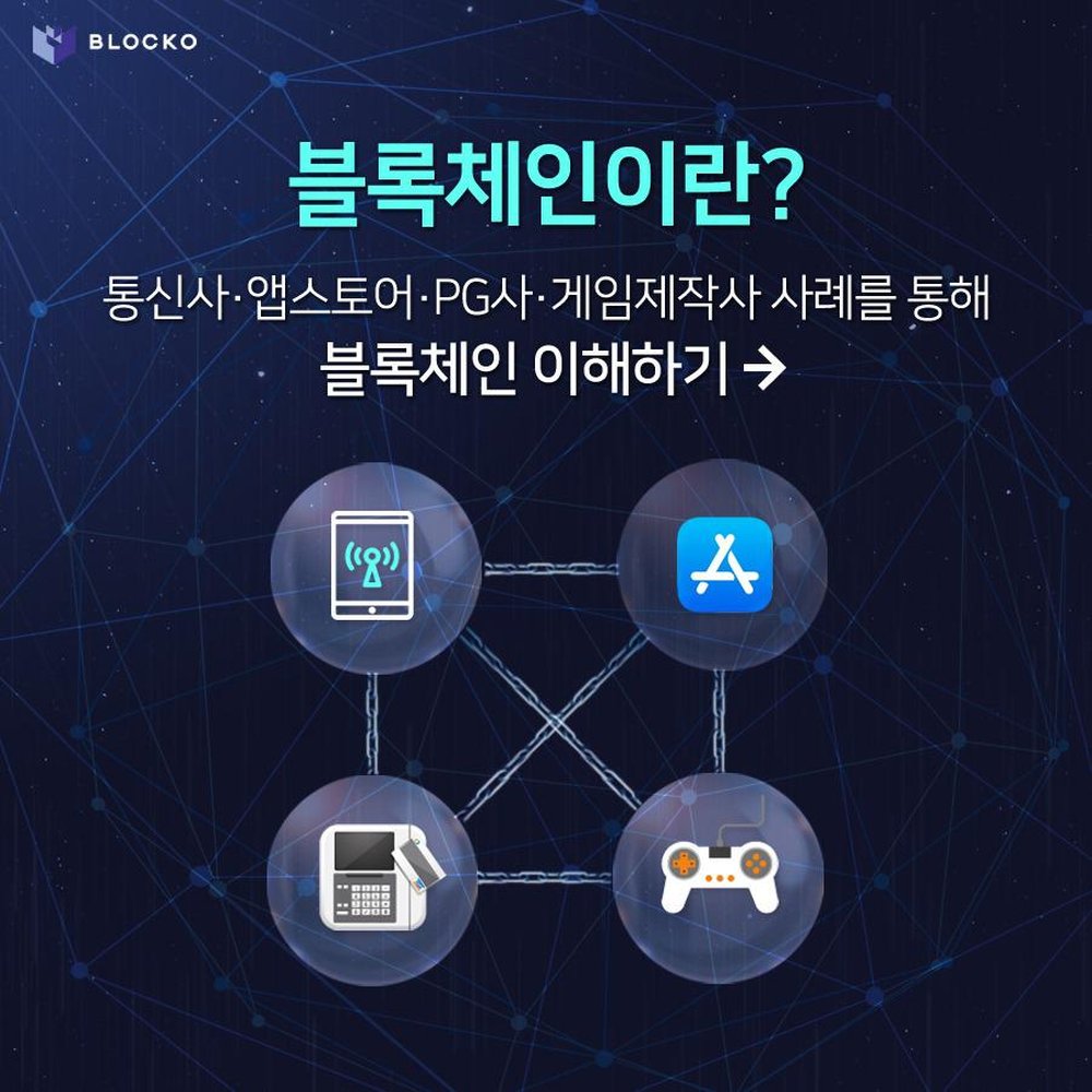 BLOCKO Screenshot 1