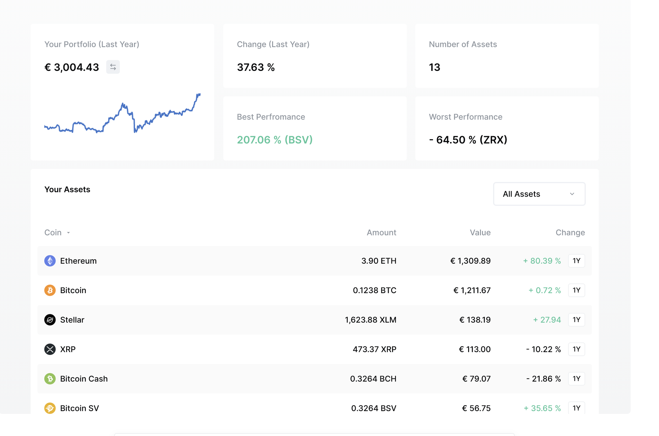Blockpit vs. CoinLedger Comparison