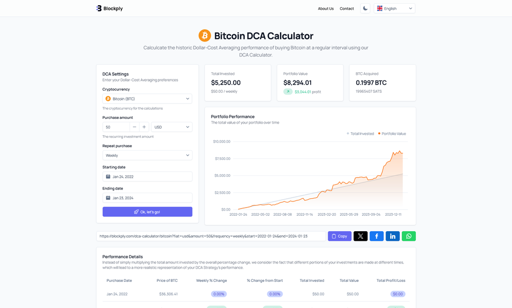 Bitcoin DCA Calculator