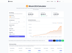 Bitcoin DCA Calculator