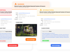 Student Safety: In-depth Insights With Areas of Concern